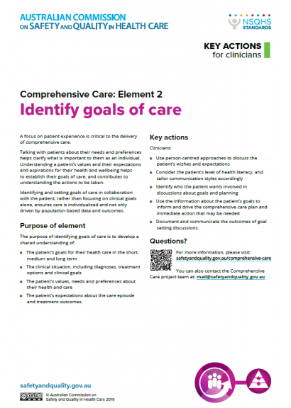 Actions-for-clinicians-identify-goals-of-care-Sep-2019