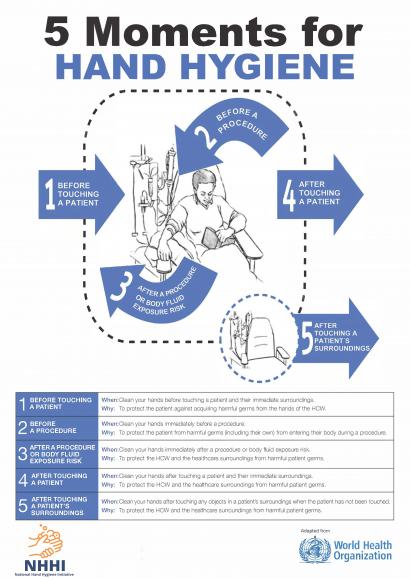 Hand Hygien 5 Moments poster thumbnail - Dialysis / Oncology