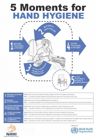 Hand Hygiene 5 Moments poster thumbnail - Ambulatory Care Woman in Chair