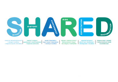 Shared Poster