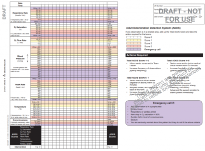 PWC_ADDS chart no BP table