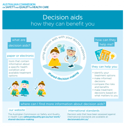 decision aids how they benefit you pwc