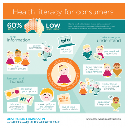 infographic_pwc_health_literacy