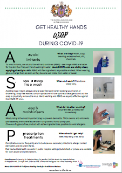 Posters providing advice on the various aspects of hand care
