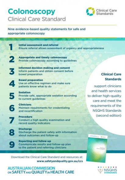 Thumbnail of Colonoscopy Clinical Care Standard, listing 9 standards