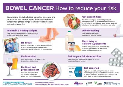 Poster Bowel Cancer Prevention