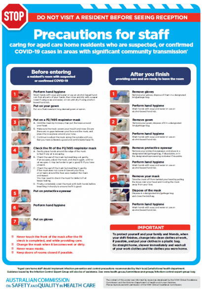 COVID19 Aged Care Staff Infection Prevention and Control Precautions Poster