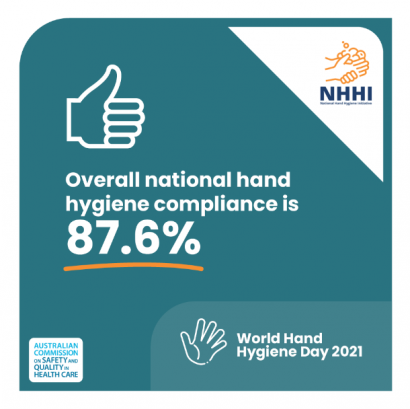 Infographic - World Hand Hygiene Day 2021 - Overall improvement