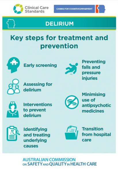 Thumbnail small pick of Delirium Clinical Care Standard poster