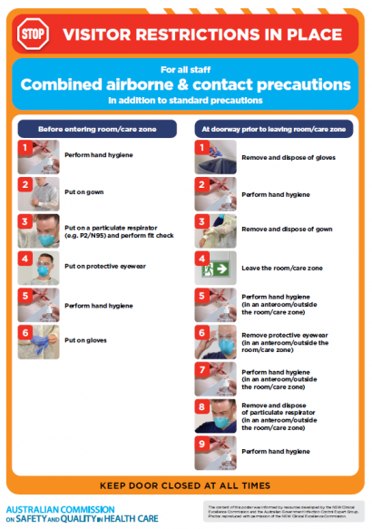 Poster – Combined airborne and contact precautions