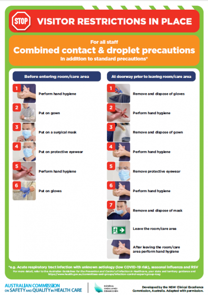 Poster Combined contact and droplet precautions