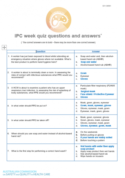 thumbnail_ipc_quiz_week_questions_and_answers.png