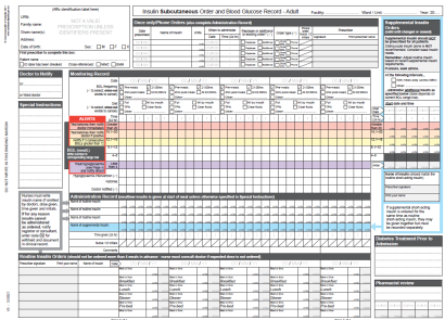 National Subcutaneous Insulin Chart - December 2021
