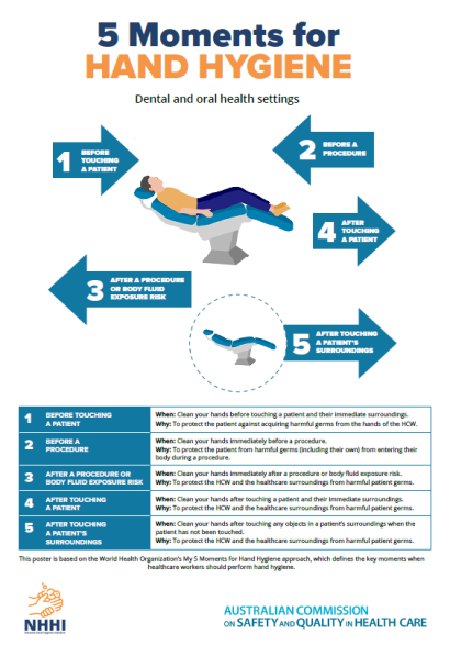 thumbnail_5_moments_for_hh_poster_-_dental_and_oral_health_settings.png