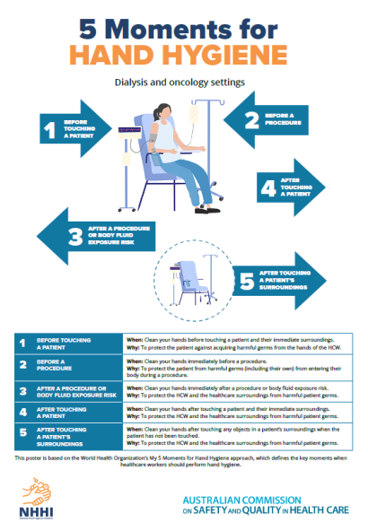 thumbnail_5_moments_for_hh_poster_-_dialysis_and_oncology_settings