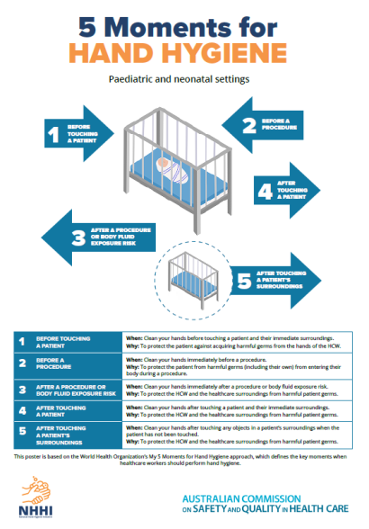 thumbnail_5_moments_for_hh_poster_-_paediatric_and_neonatal_settings.png