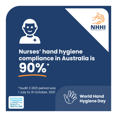 infographic_-_world_hand_hygiene_day_2022_australian_nurses_compliance_002.png