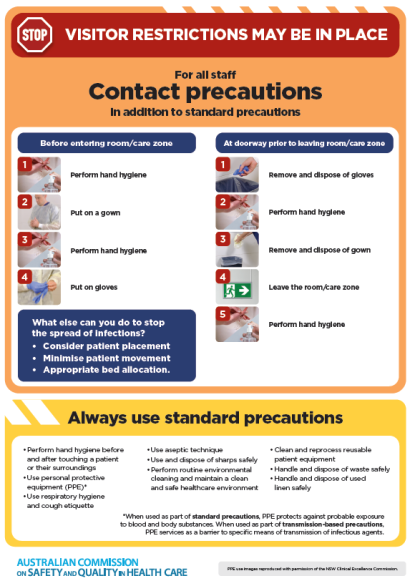thumbnail_-_contact_precautions_poster