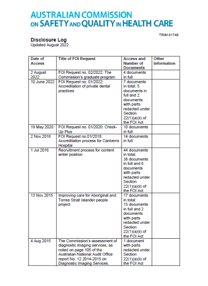 FOI Disclosure log