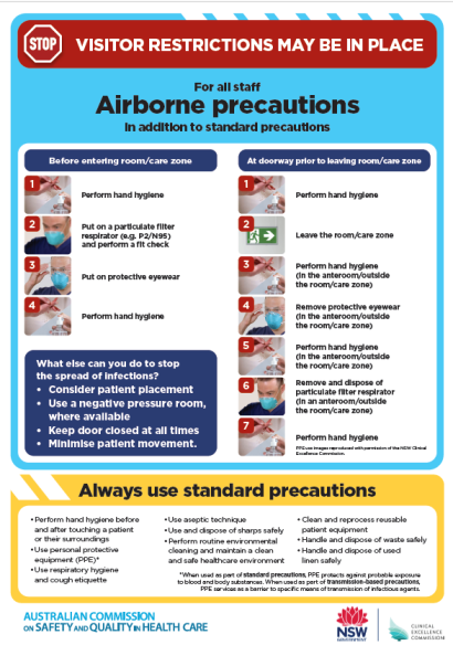 thumbnail_-_airborne_precautions_nsw_cobadged_poster