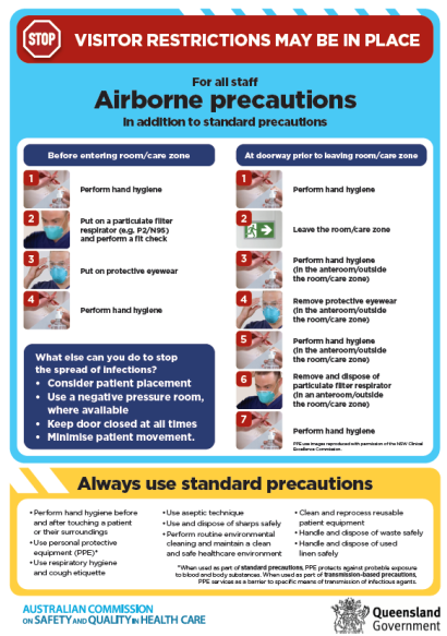 thumbnail_-_airborne_precautions_qld_cobadged_poster