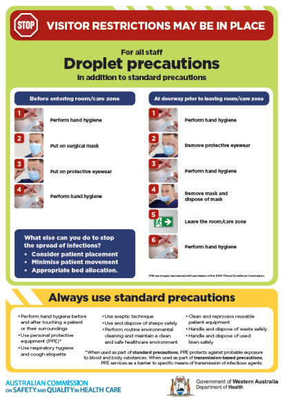 thumbnail_-_droplet_precautions_wa_cobadged_poster