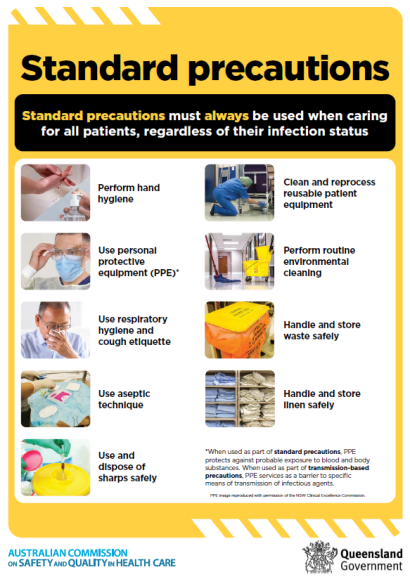 thumbnail_-_standard_precautions_qld_cobadged_poster