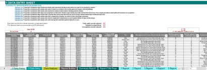 Small picture of Sepsis Indicator Monitoring Tool – with sample data