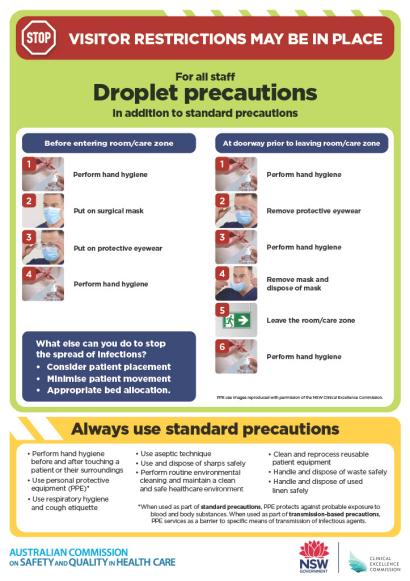 thumbnail_-_droplet_precautions_nsw_cobadged_poster