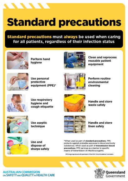thumbnail_-_standard_precautions_qld_cobadged_poster