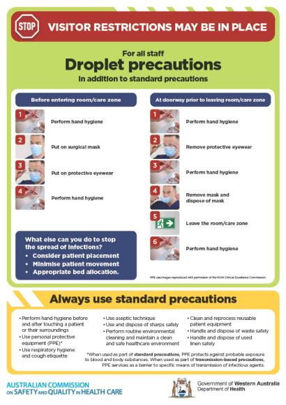 thumbnail_-_droplet_precautions_wa_cobadged_poster