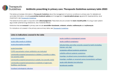 thumbnail_gpsummary_v15.png