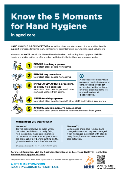 The 5 Moments for Hand Hygiene in aged care - fact sheet | Australian ...