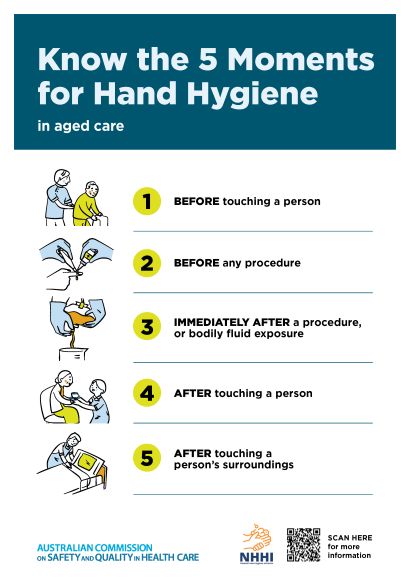 The 5 Moments for Hand Hygiene in aged care - poster | Australian ...