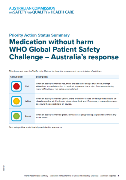 Priority Action Status Summary - Medication without harm WHO Global Patient Safety Challenge: Australia’s response report cover thumbnail