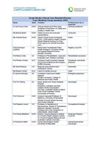 Acute Stroke Topic Working Group Members 2025