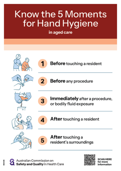 thumbnail_5momentsofhandhygieneinagedcare_poster_colour