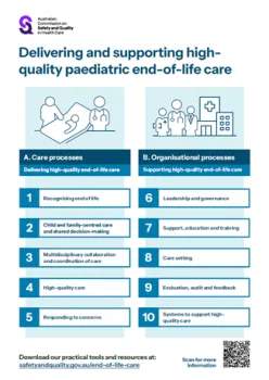 Cover image of 'Delivering and supporting comprehensive end-of-life care user guide' document