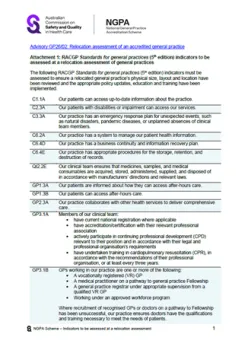 Cover image of 'RACGP Standards for general practices (5th edition) indicators to be assessed at a relocation assessment of general practices' document