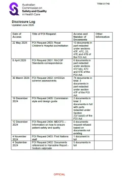 Cover image of 'ACSQHC Freedom of Information Disclosure Log' document