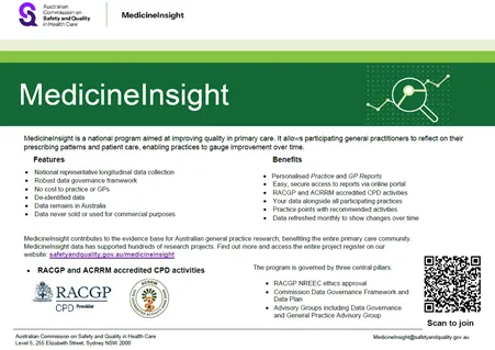 Cover of 'MedicineInsight - Features and Benefits 2026' document