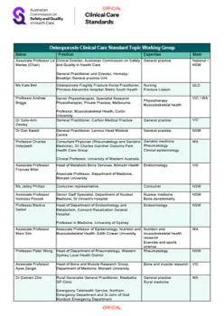 Cover image of 'Topic Working Group - Osteoporosis Clinical Care Standard' document