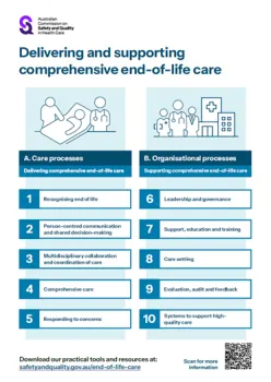 Cover of 'Delivering and supporting comprehensive end-of-life care' document
