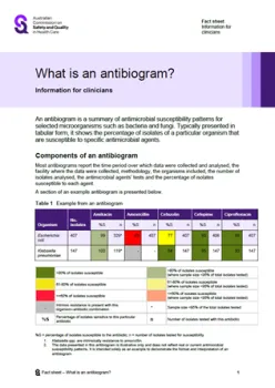 Cover of 'What is an antibiogram?' document