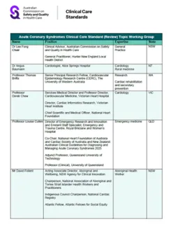 Cover of 'Acute Coronary Syndromes (ACS) Clinical Care Standard - Topic Working Group' document