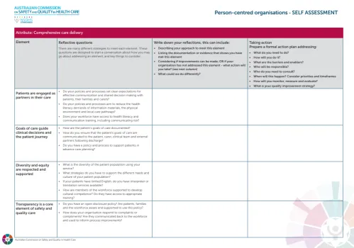 attributes_self_assessment_tool_cover.png