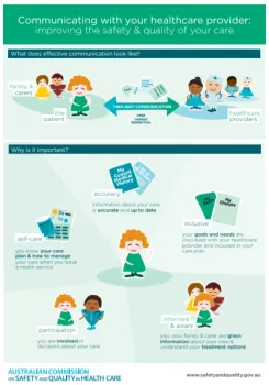 communicating with HCP for consumers poster PWC