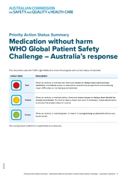 Priority Action Status Summary - Medication without harm WHO Global Patient Safety Challenge: Australia’s response report cover thumbnail