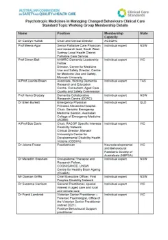 small picture of list of members of Psychotropics Topic Working Gropu
