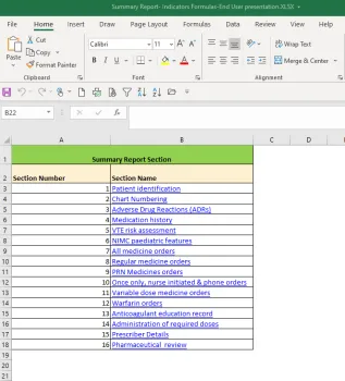 Summary Report- Indicators Formulas-End User presentation